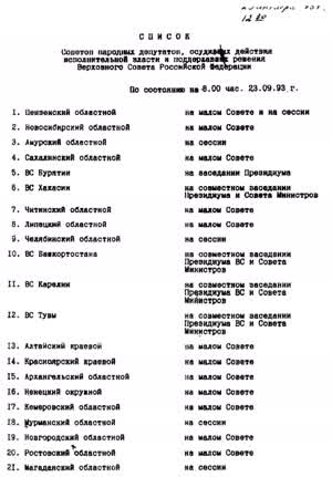 СПИСОК Советов народных депутатом, осудивших указ № 1400